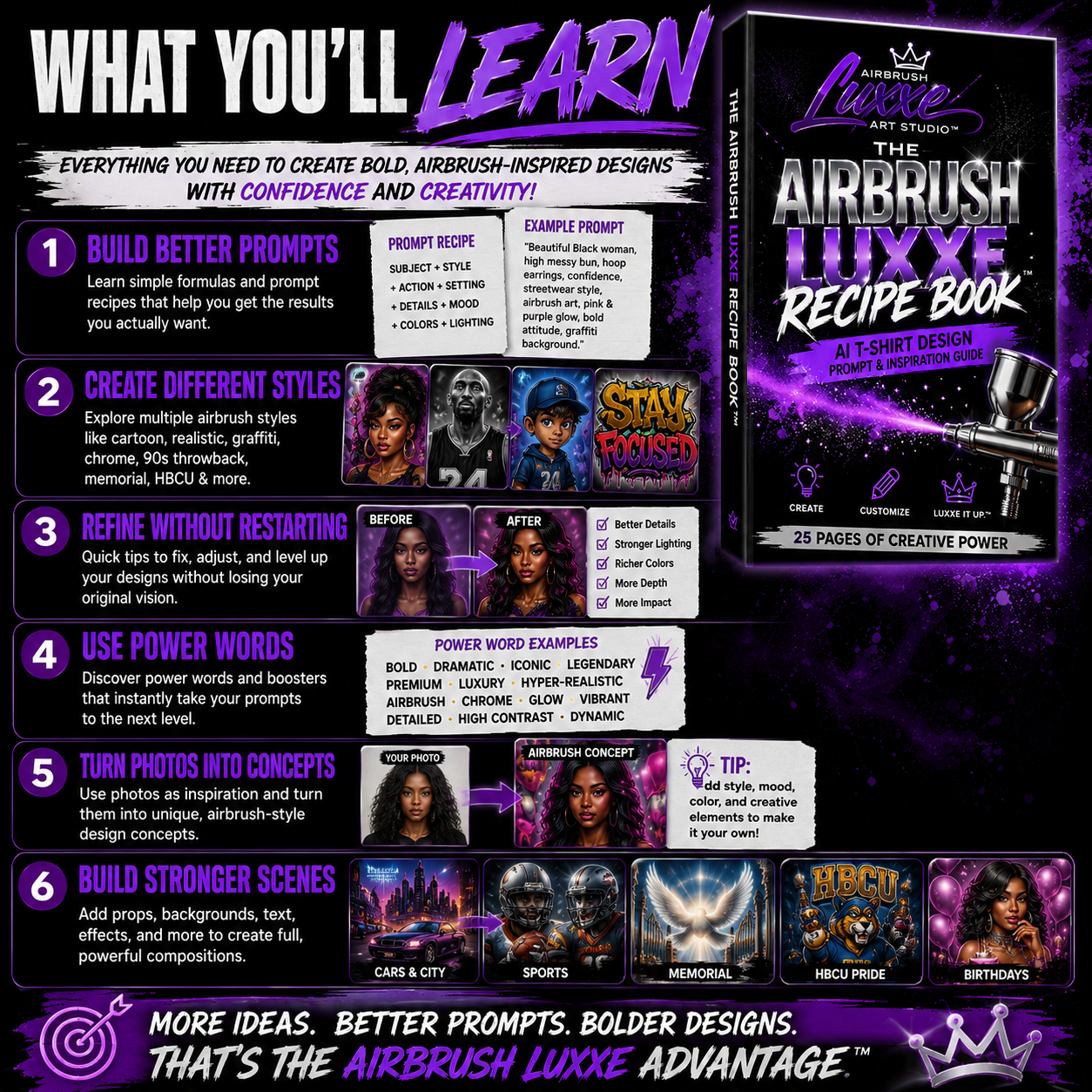 The Airbrush Luxxe Recipe Book™