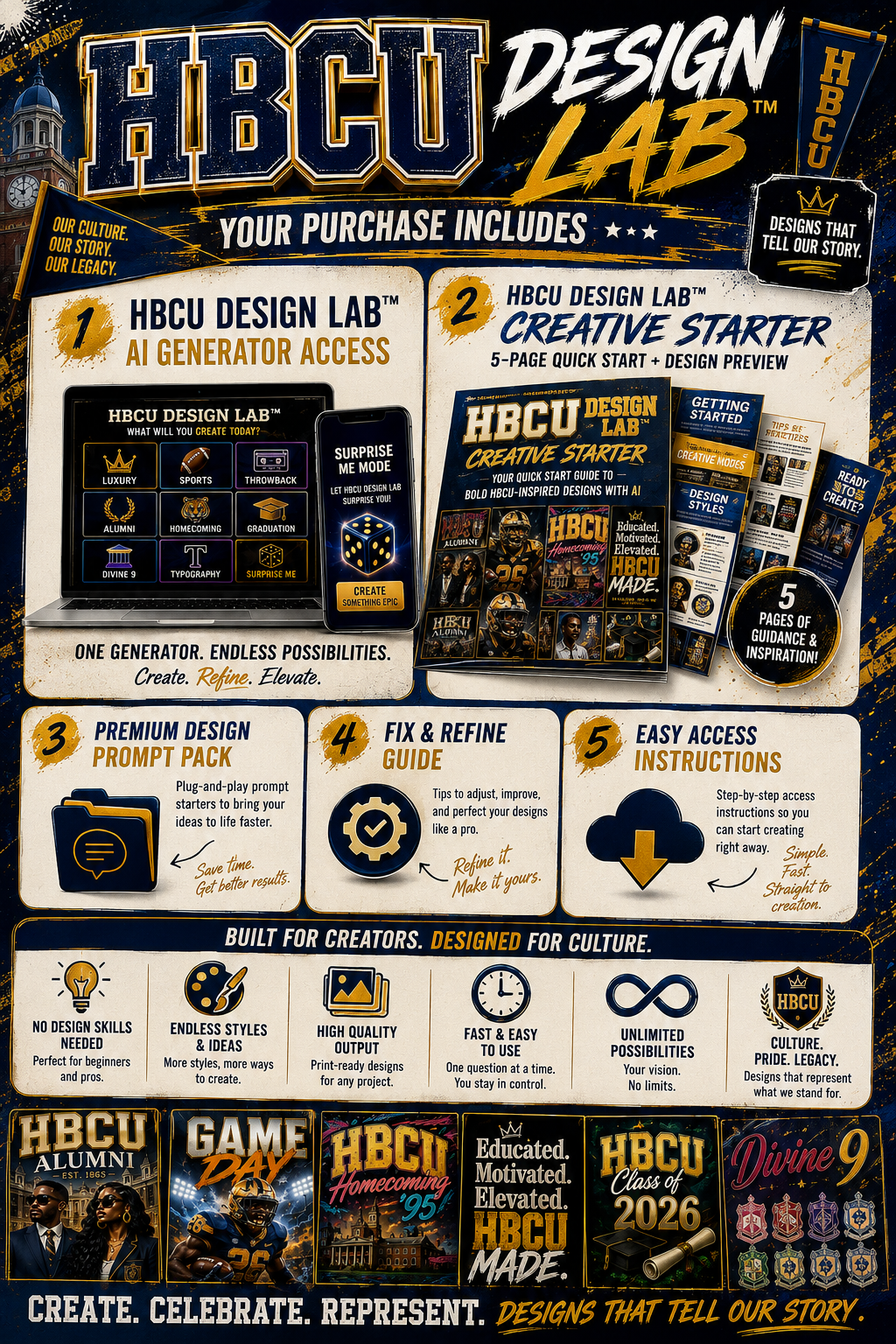 HBCU Design Lab™ AI Generator