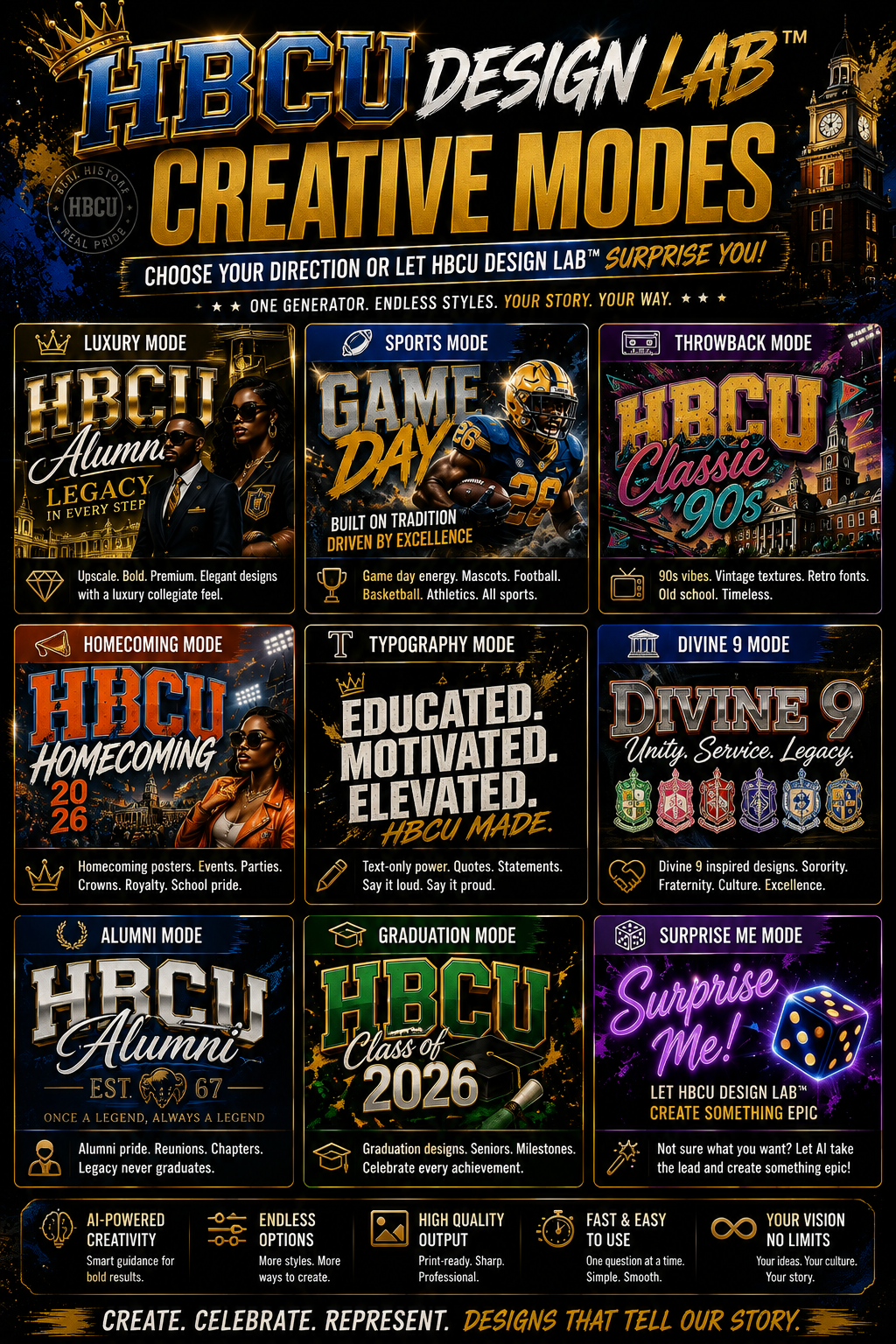 HBCU Design Lab™ AI Generator