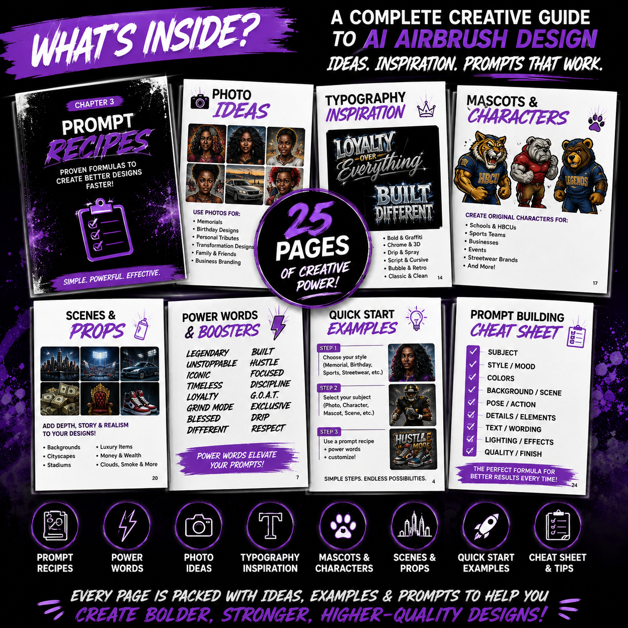 The Airbrush Luxxe Recipe Book™